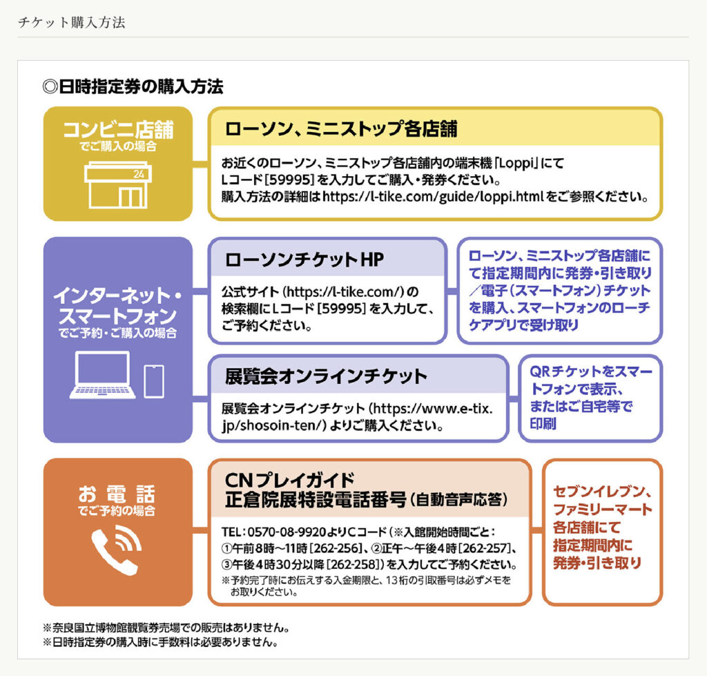 2023年正倉院展 チケット